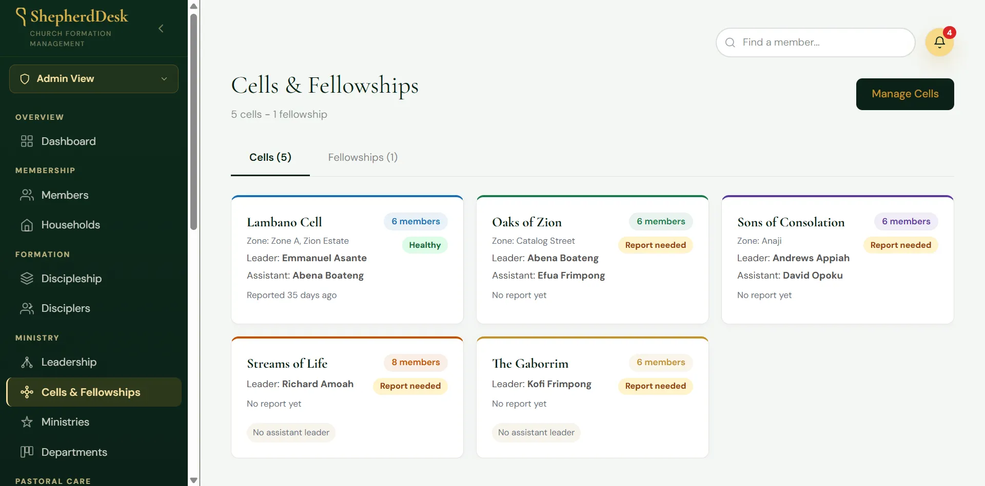 ShepherdDesk cells and fellowships view showing leaders, members, and report status