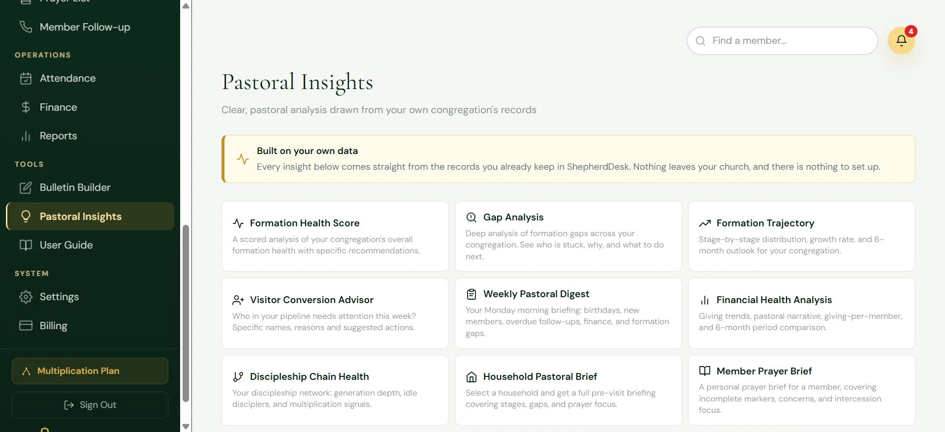 ShepherdDesk pastoral insights showing formation health score, gap analysis, and weekly digest
