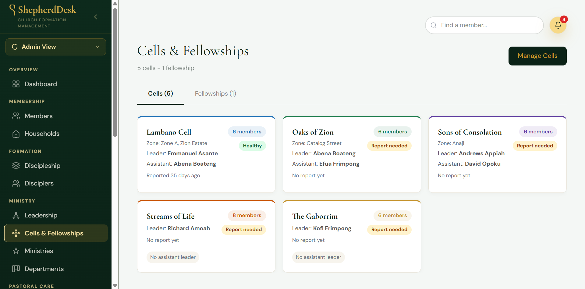 ShepherdDesk cells and fellowships view showing leaders, members, and report status
