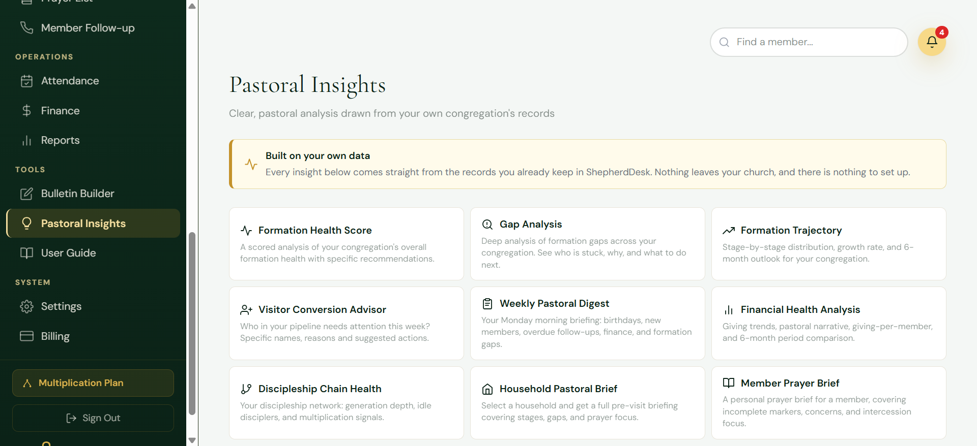 ShepherdDesk pastoral insights showing formation health score, gap analysis, and weekly digest
